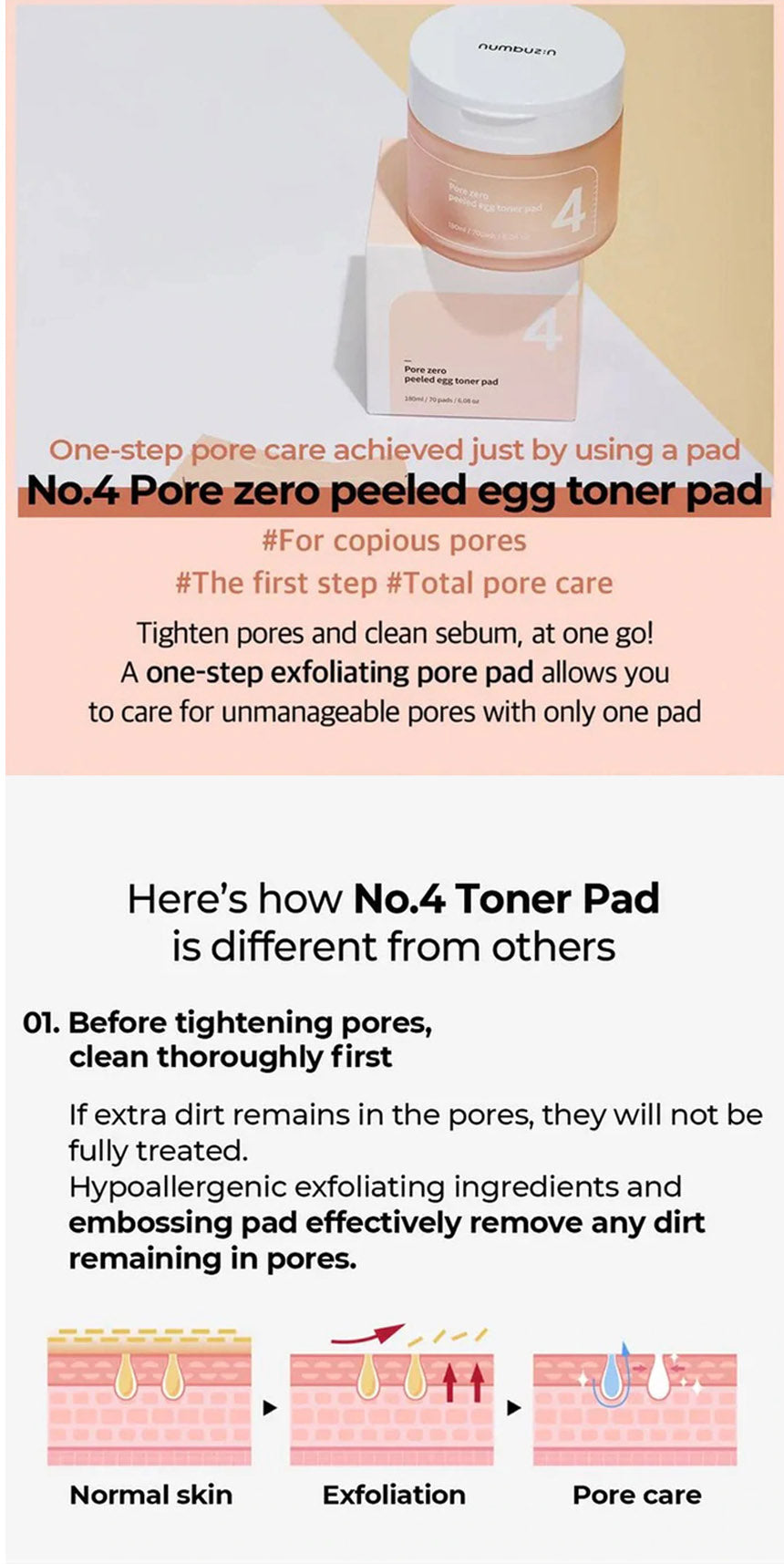 No.4 Pore Zero Peeled Egg Toner Pad (190ml *70ea )_description1