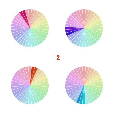 Color scheme analogue colors