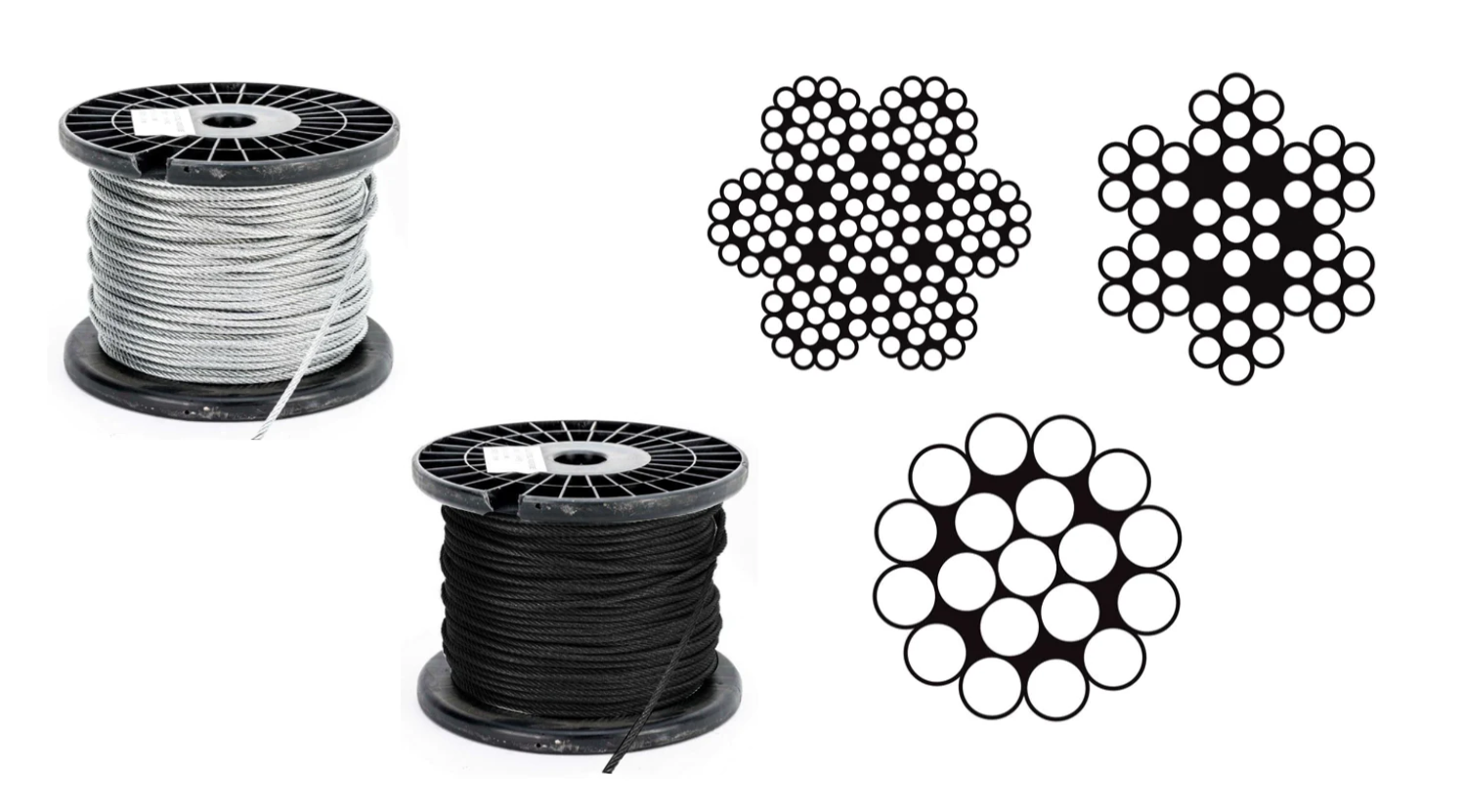 Spool Wire With Stainless steel, Galvanized and Black Iron materials