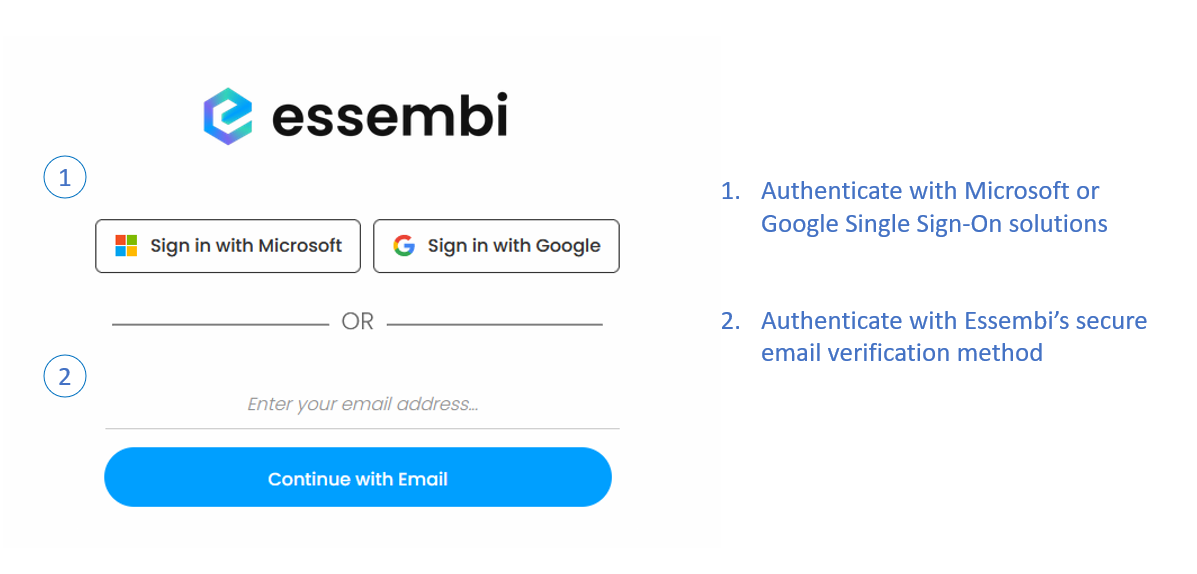 How to use single sign-on in Essembi