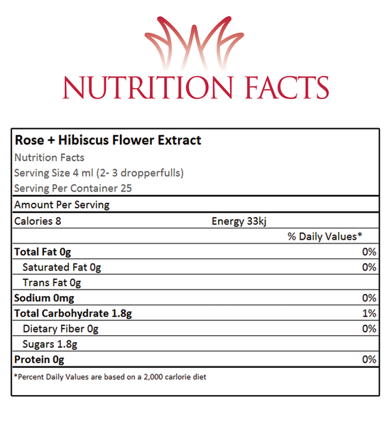 Rose and Hibiscus Flower Extract | Natural Pink | Food and Cocktail