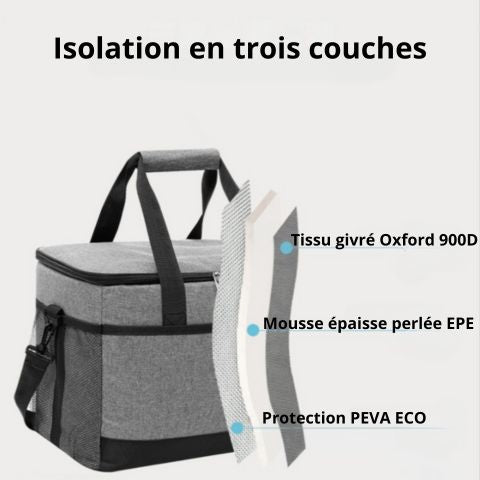 Sac-isotherme-bouteille-isolation-thermique-supérieure