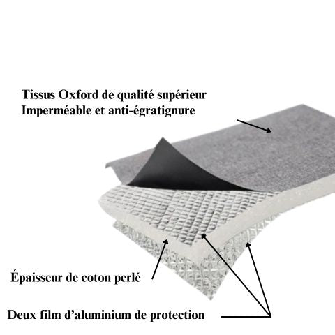 Sac-à-déjeuner-isotherme-isolation-de-pointe