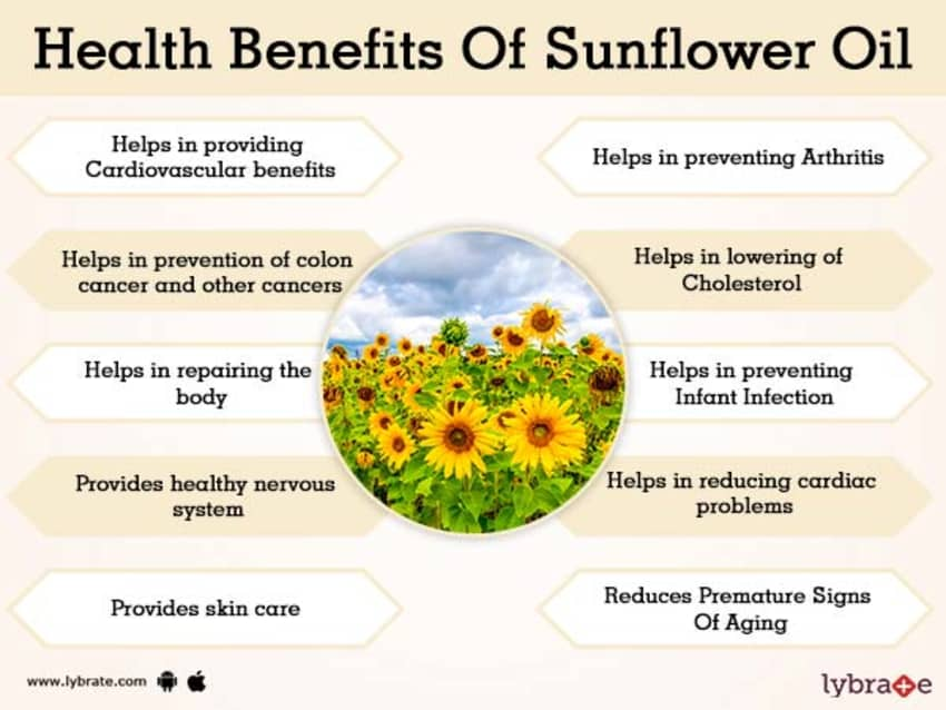 Health Benefits of Sunflower Oil