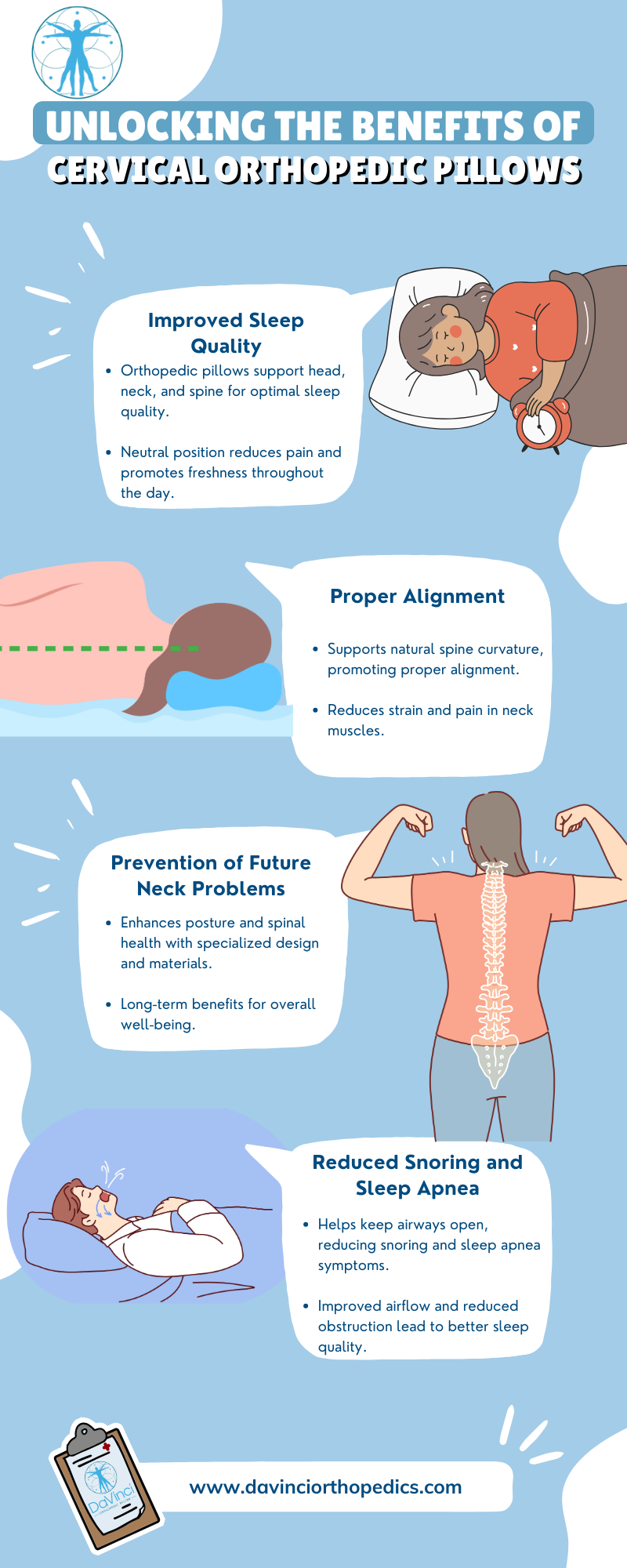 Cervical Orthopedic Pillows