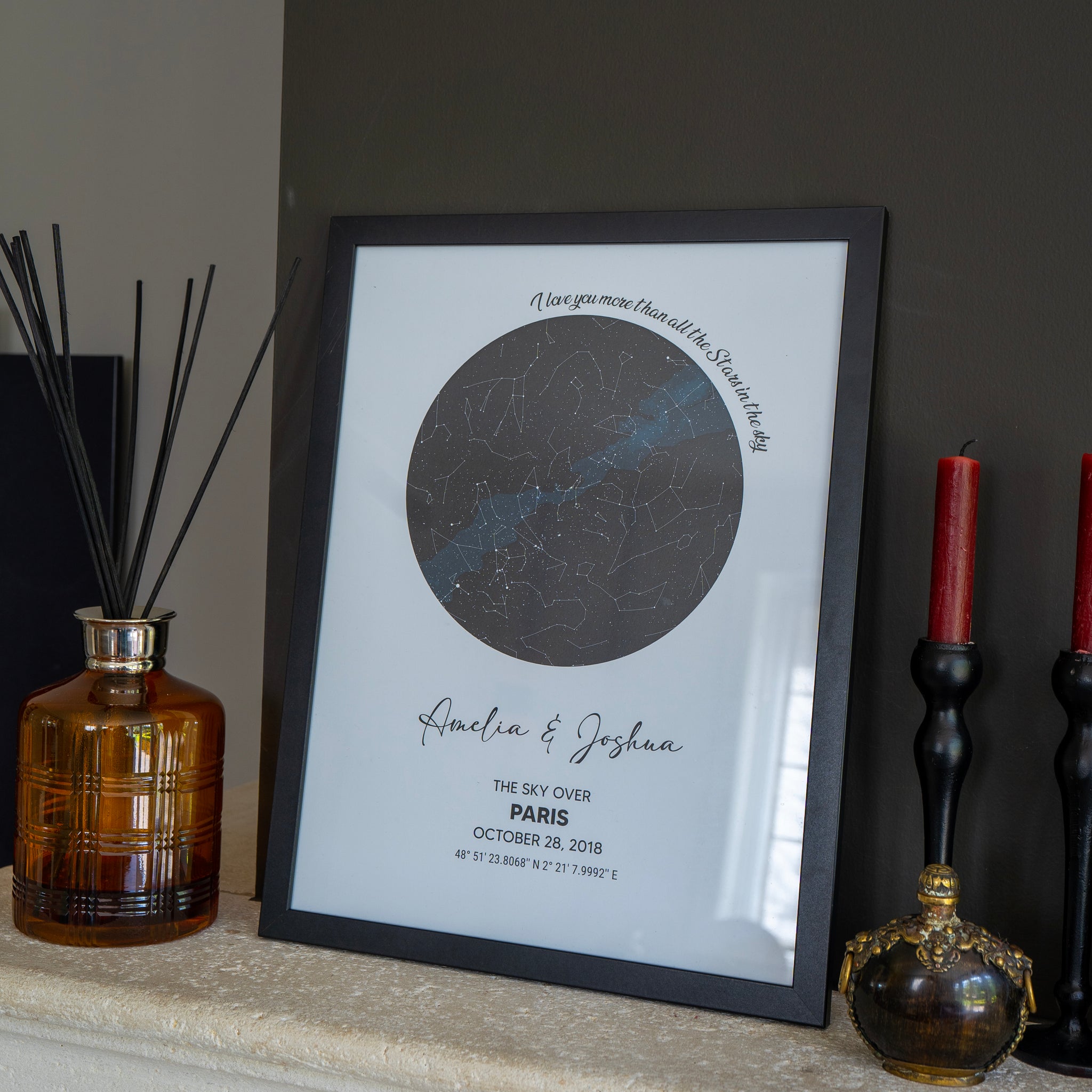 Capturing Timeless Memories with Our Custom Star Map Poster