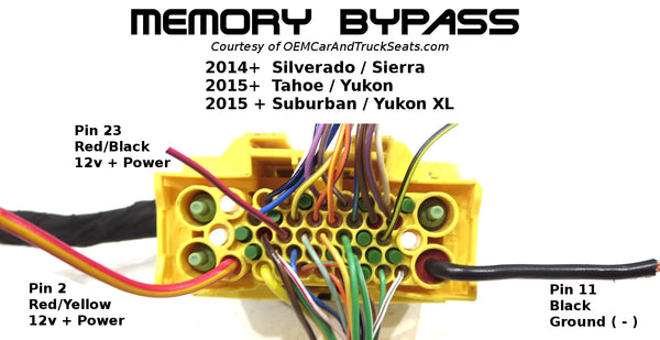 2014 - 2020 GM Seat Memory Bypass