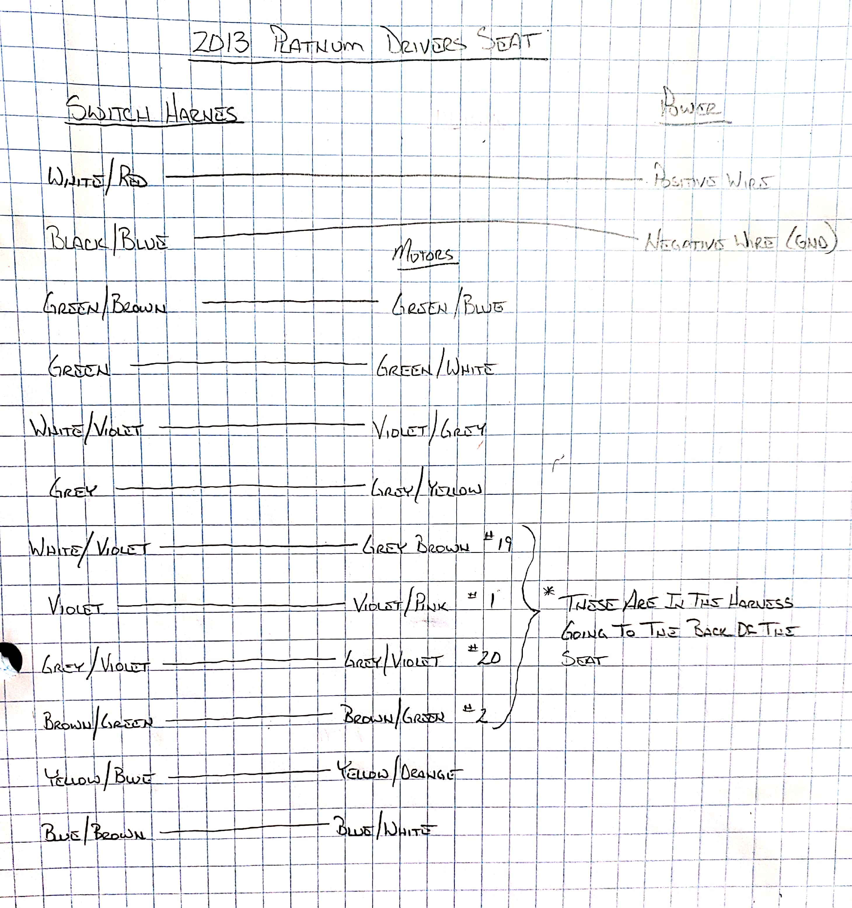 ford f 150 wiring harness diagram