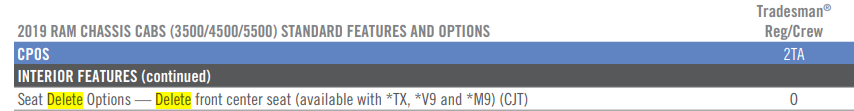 2019 Ram Chassis Cab - Seat Delete Optional
