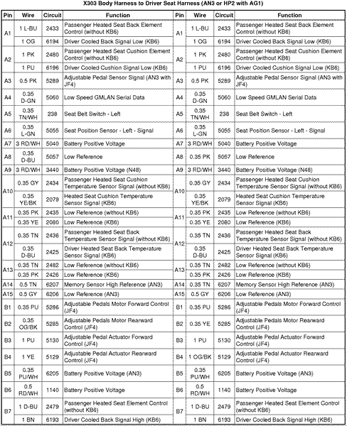 GM Seat Wiring Information