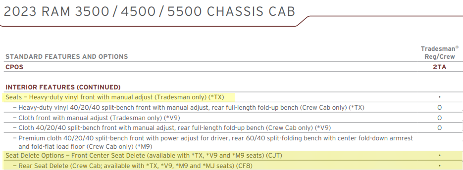 Ram HD Seat Delete Options Standard