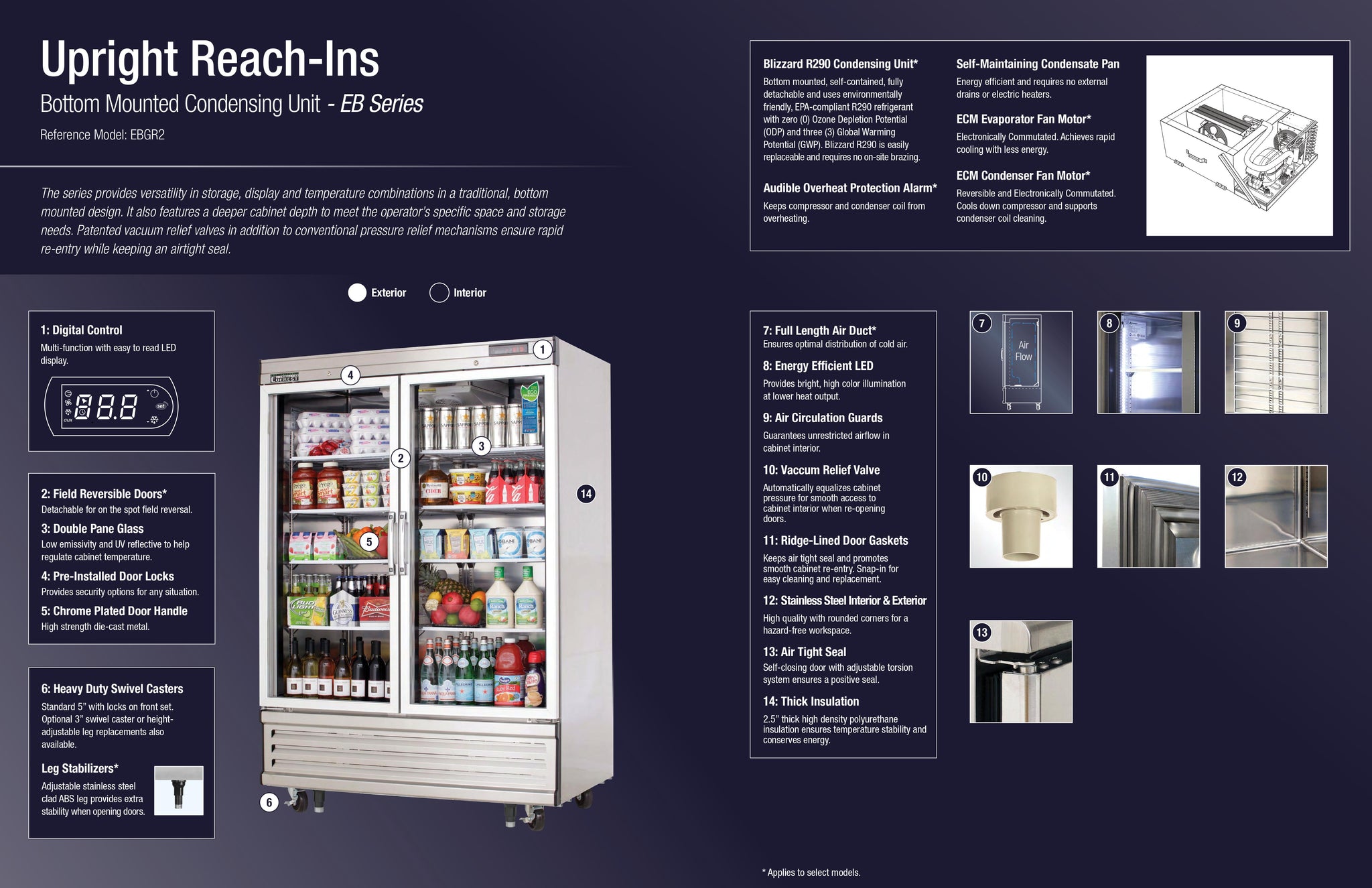 Everest EBWRFH2 29" One Section Solid Wide Half Door Dual Temperature Reach-In Refrigerator / Freezer