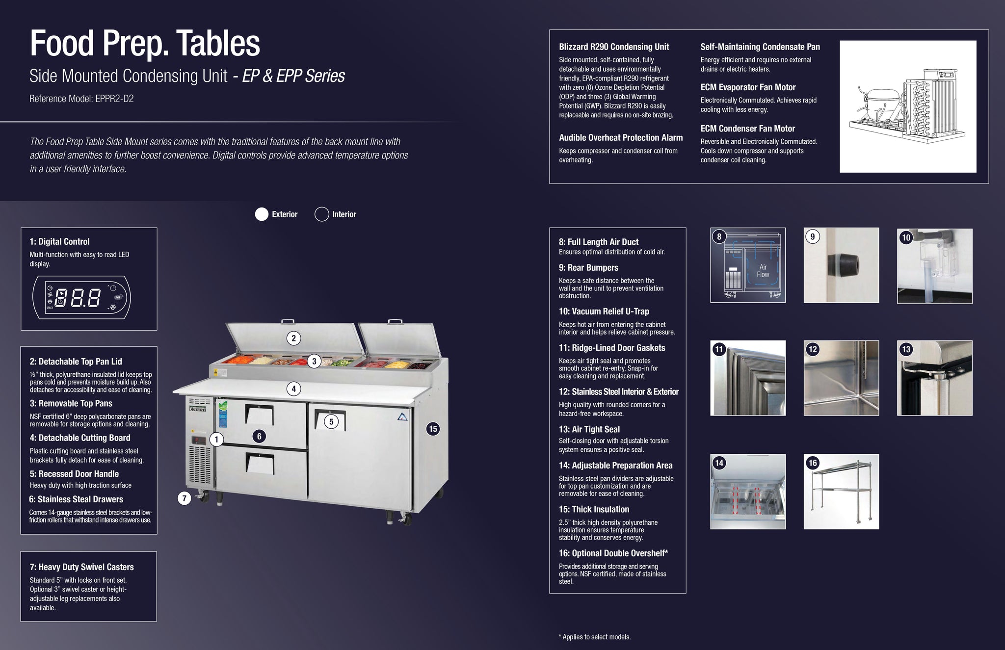 Everest EPPR1-D2 36" Two Drawer Refrigerated Pizza Prep Table