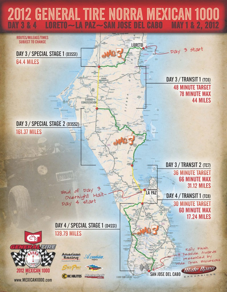 NORRA Map of Day 3 and 4