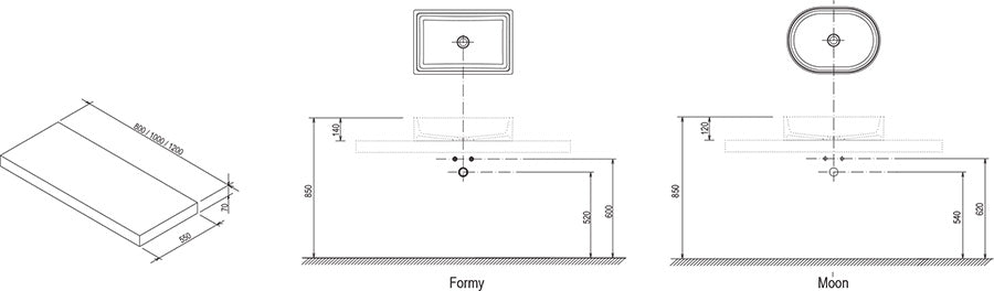 Стільниця під умивальник RAVAK FORMY 01 X000000842