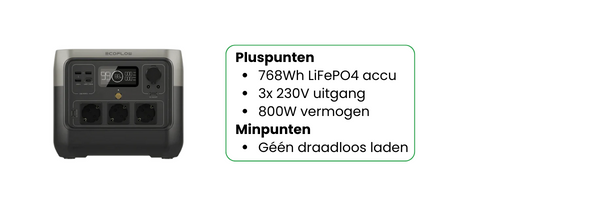 EcoFlow River 2 Pro voordelen