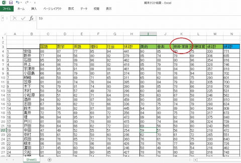 エクセルの表をうまく印刷できない！印刷範囲設定の確認をしよう