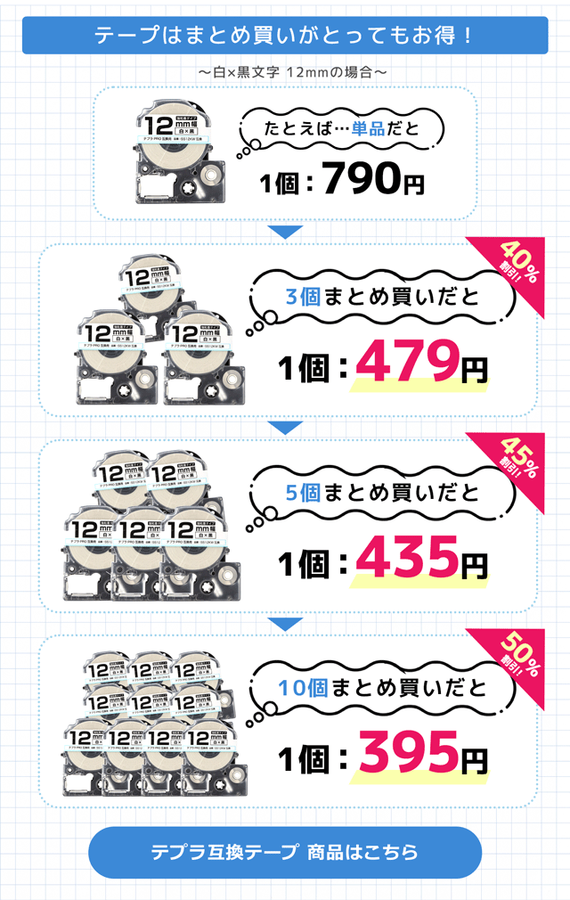 テプラPRO互換テープ まとめ買いで安い！