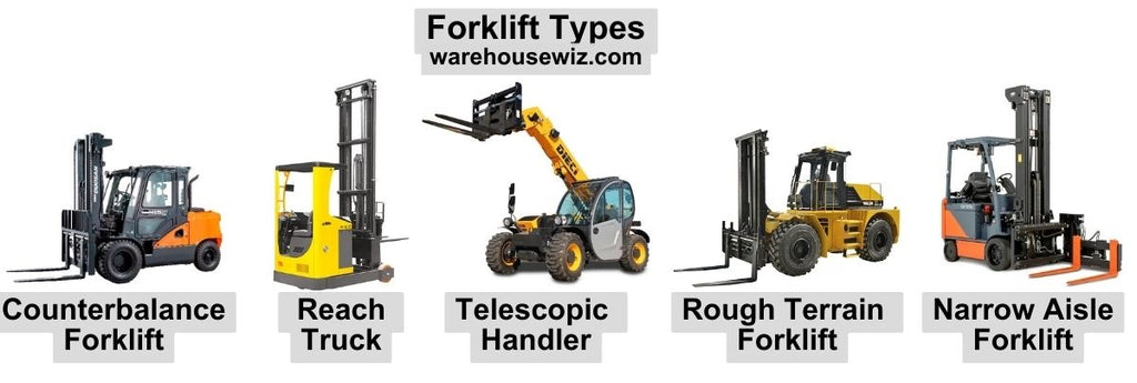 Forklift 101 - Forklift Types