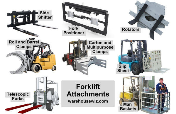 Forklift attachments infographic - Forklift guide