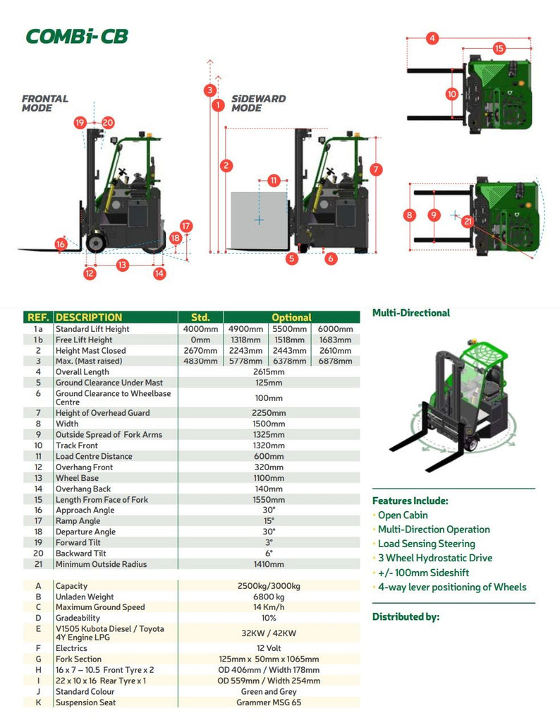 Spécifications du chariot élévateur multidirectionnel combilift cb