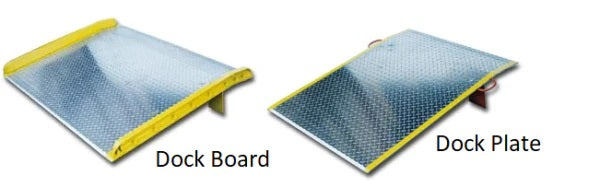 Dock board vs dock plate comparison