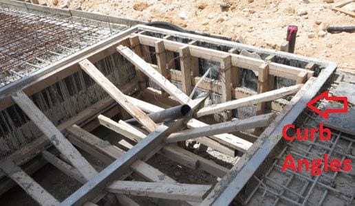 dock leveler pit shuttering