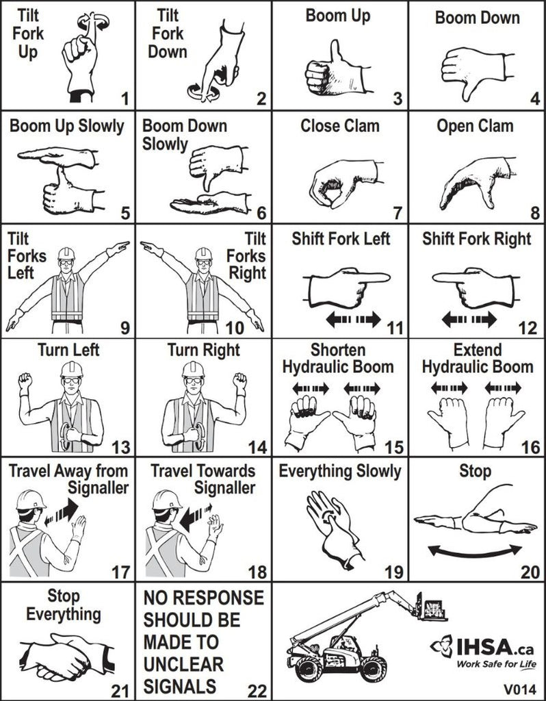 Signaux manuels pour chariots élévateurs à fourche