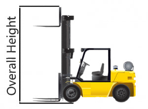 Forklift overall lift height