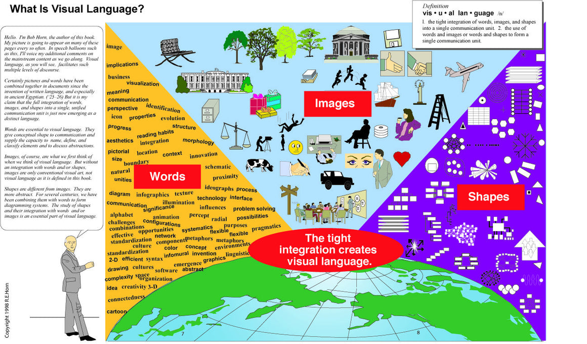 Visual Language—Global Communication for the 21st Century - Grove Tools, Inc.