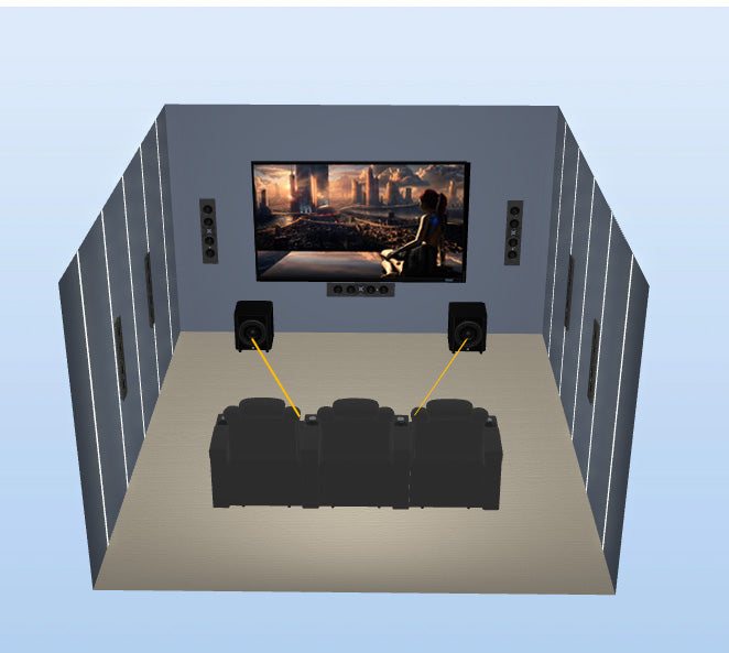 Home Theater Seating Sofa and Audio Placement Distance