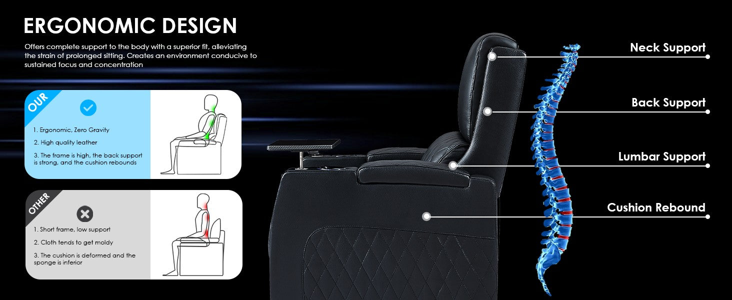 Home theater seating sofa lumbar support and ergonomic design