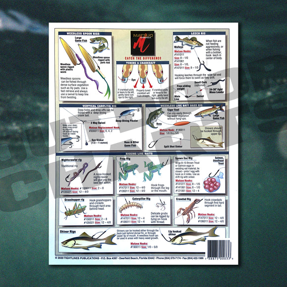 Bait Rigging Chart #1 (Trolling, Live Baiting, and Bottom Fishing)