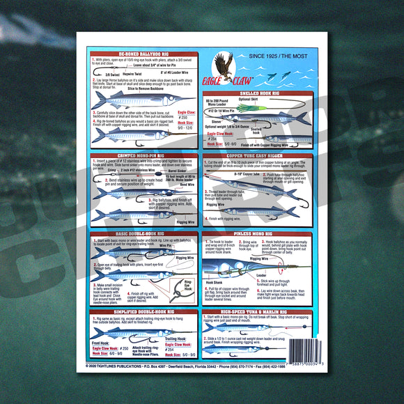 Offshore Big Gamefish Bait Rigging Chart #5 (Dolphin, Billfish, Kingfish,  Wahoo, & More)