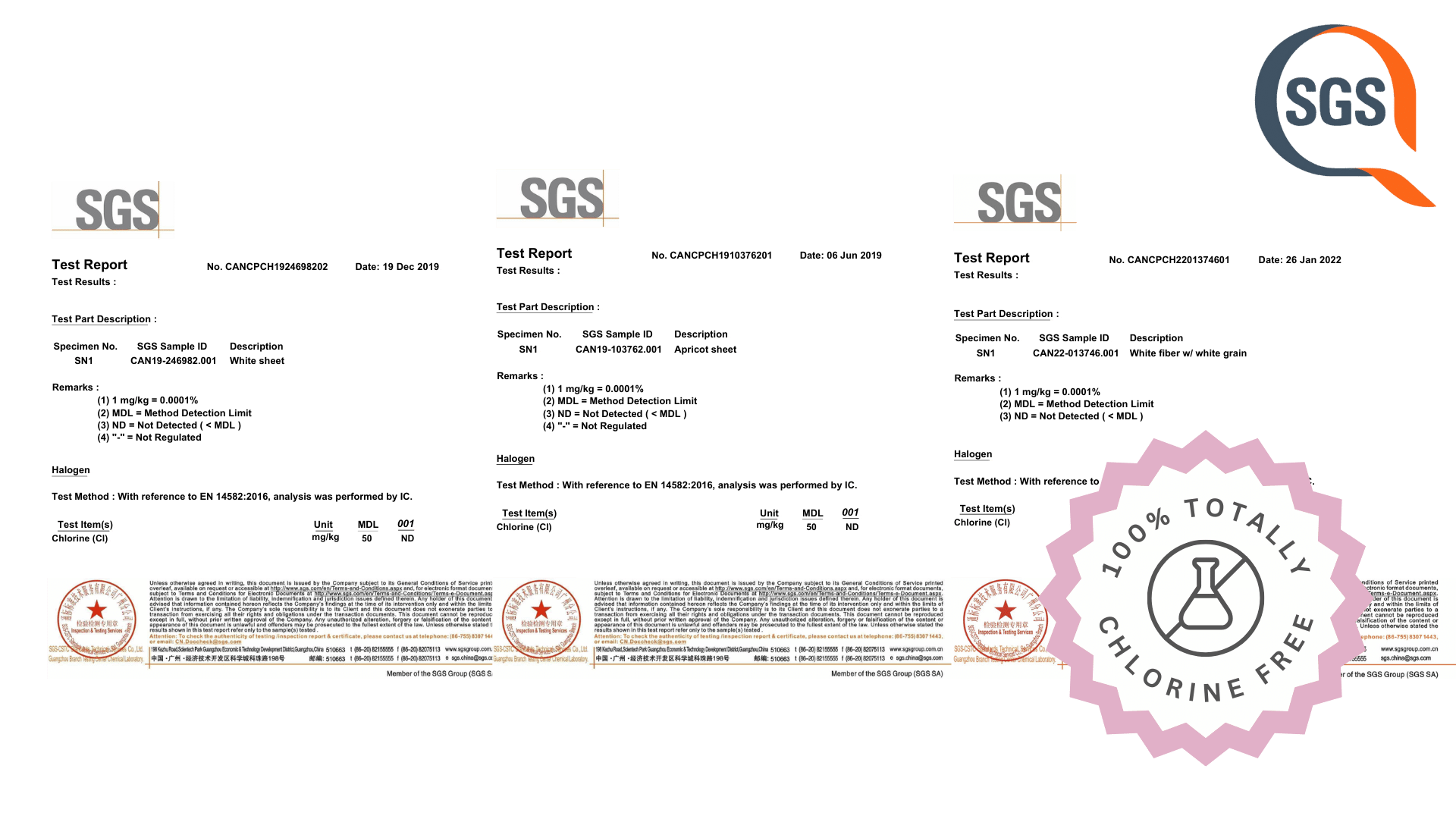 TCF Certificate