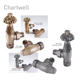 Chartwell Brass Angle Manual & TRV