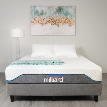 MIL-SF-5 Shredded Foam Replacement – Milliard Parts