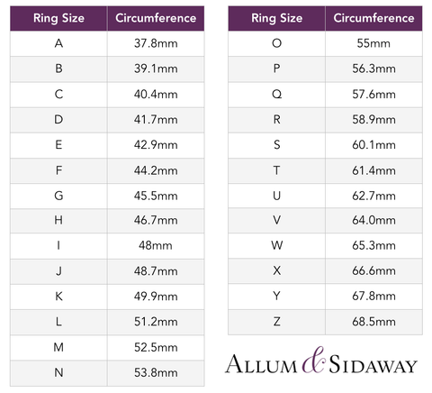 UK Ring Size Chart - Allum & Sidaway