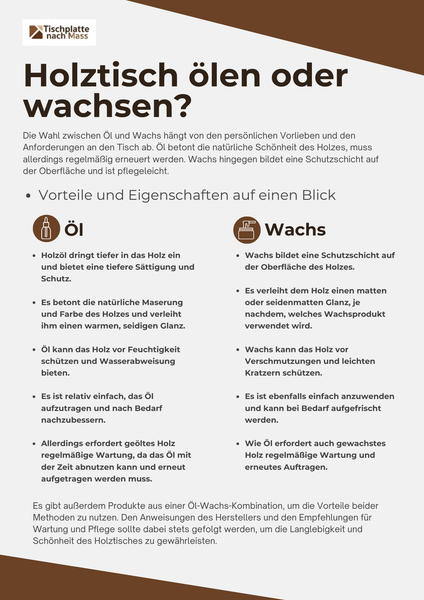 Holztisch ölen oder wachsen?