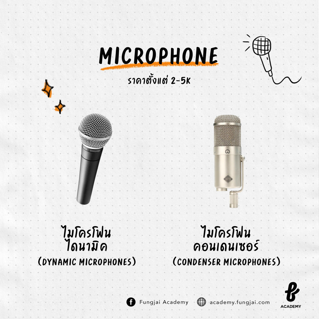 อุปกรณ์ทำเพลงแบบง่ายๆ: Mics for singers type: Dynamic Microphones , and Condenser Microphones