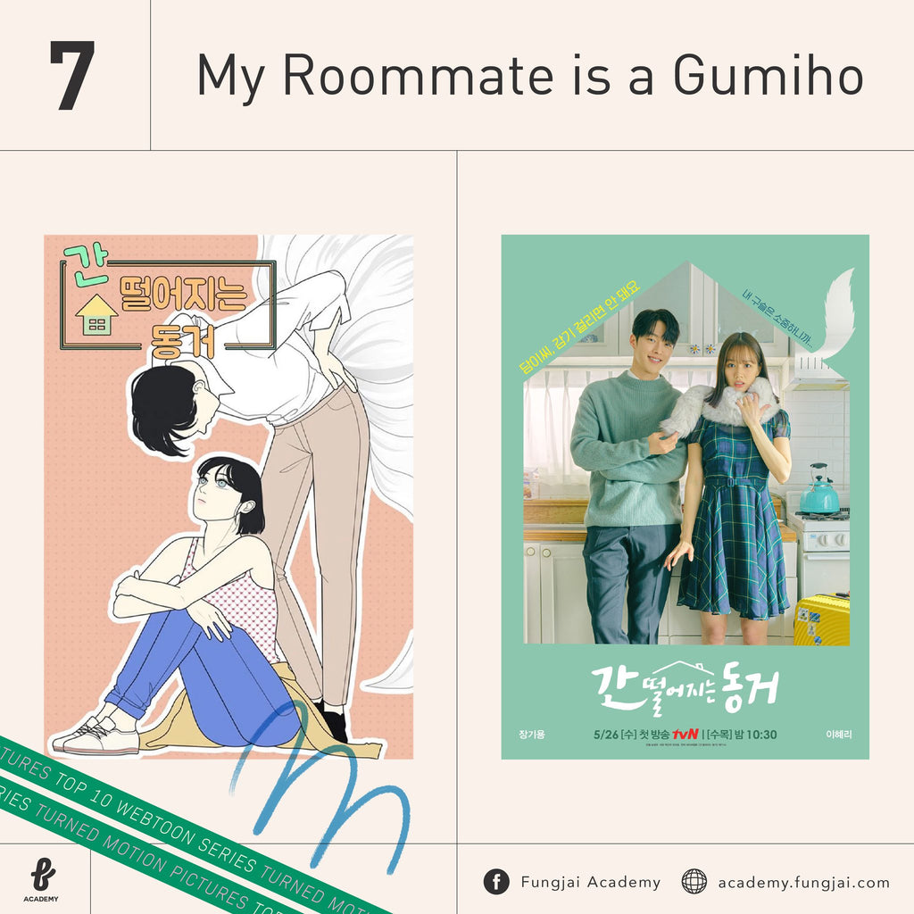 My Roommate is a Gumiho Webtoon