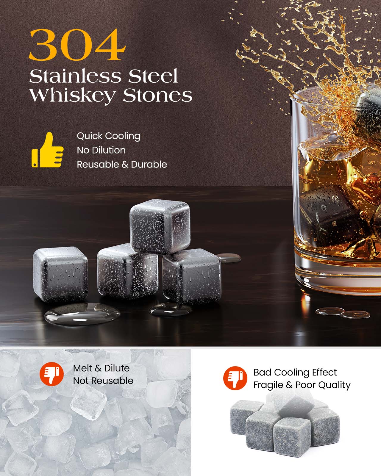 Whiskoff Whiskey Glass Set - Whisky Chilling Stainless Steel Ice Cubes of 6  - Bourbon Glasses Gift Set - Scotch Metal Ice Cubes 