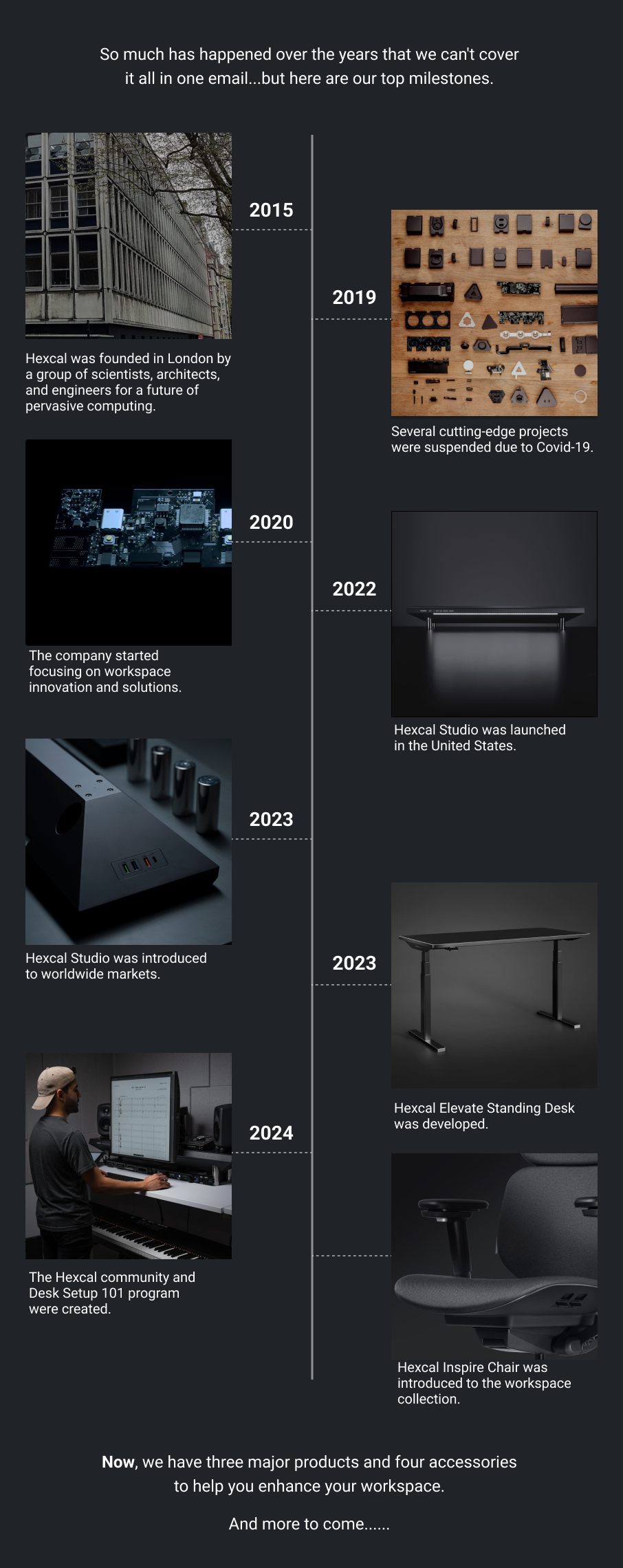 hexcal history