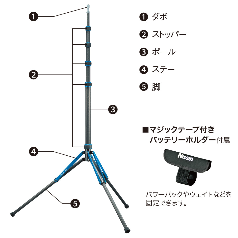 超激安超激安NISSIN(ニッシン)スーパーライトスタンドLS-50C クリップ