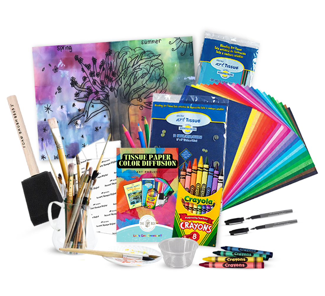 Art Station for kids - BOOK FROM JUST $40 / FREE DELIVERY MIAMI AND BROWARD  – Deluxe Bounce House