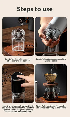 BeanBuzz Portable Java Grinder