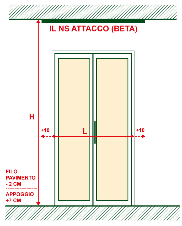 Il nostro attacco a soffitto - Tendone