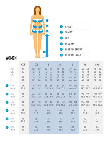 Clothing Size Chart | Nigel Mark
