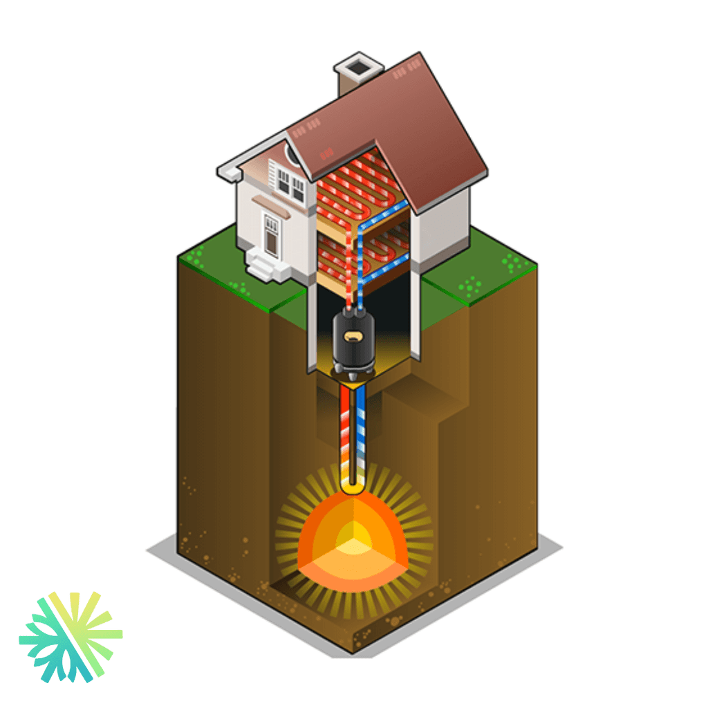 Geothermal System (Commercial) : Greater Montreal, Laval, Longueuil, South Shore and North Shore