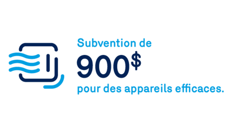 Subvention pour une chaudière à condensation energir quebec